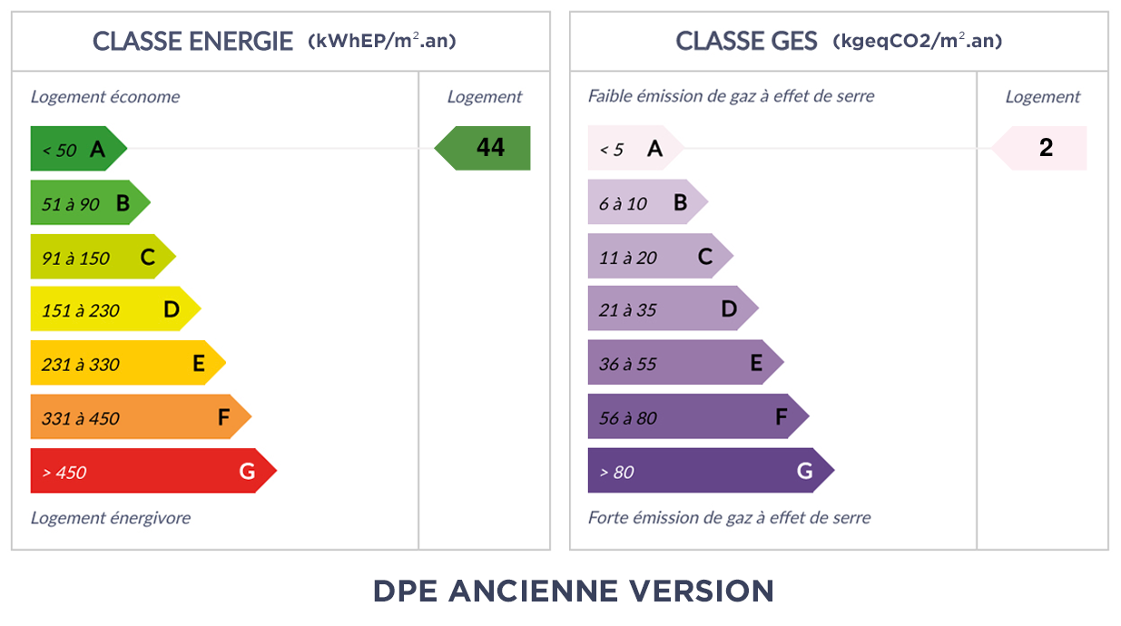 DPE - A 44 - A 2