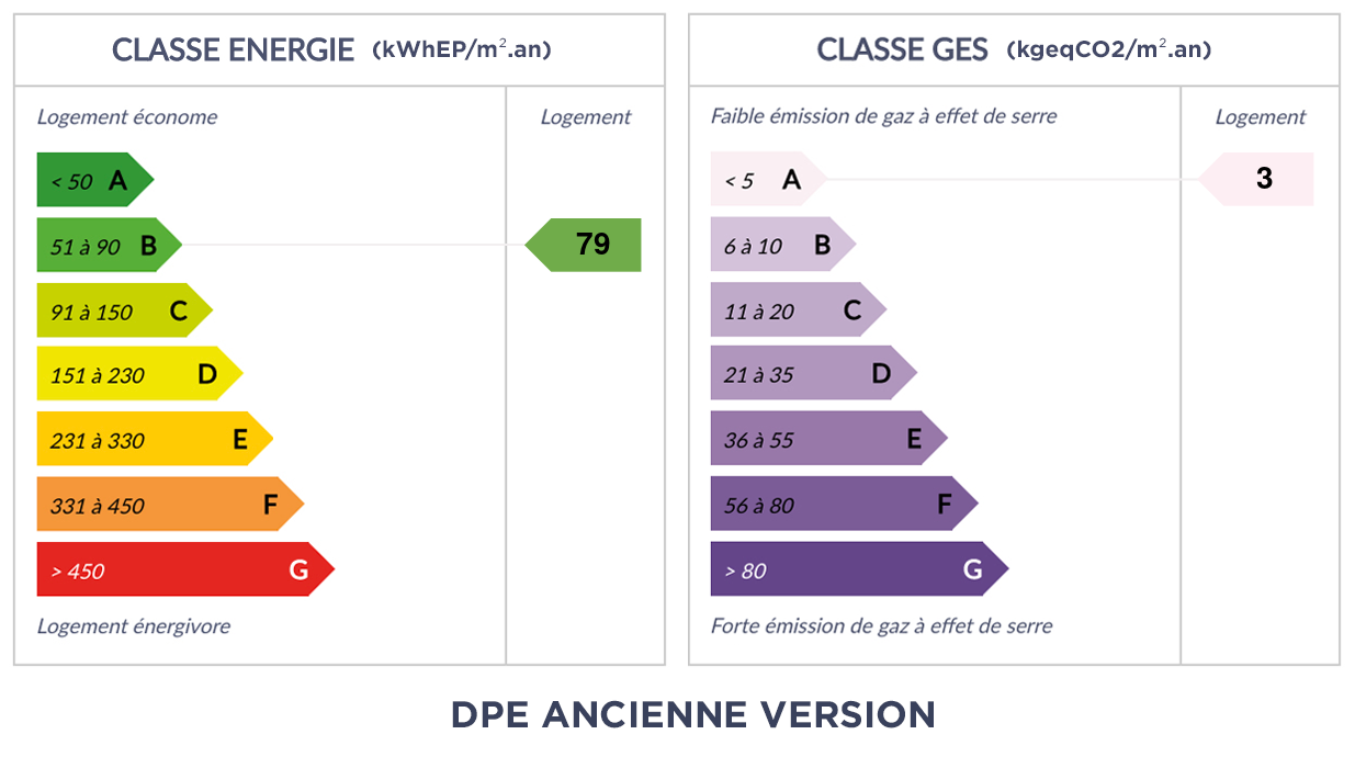 DPE - B 79 - A 3