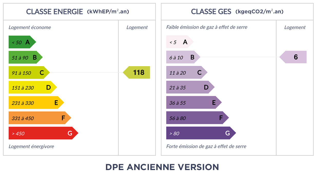 DPE - C 118 - B 6