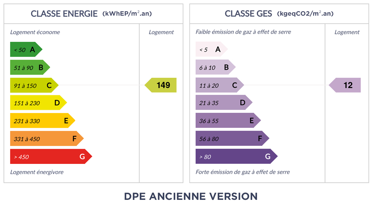 DPE - C 149 - C 12