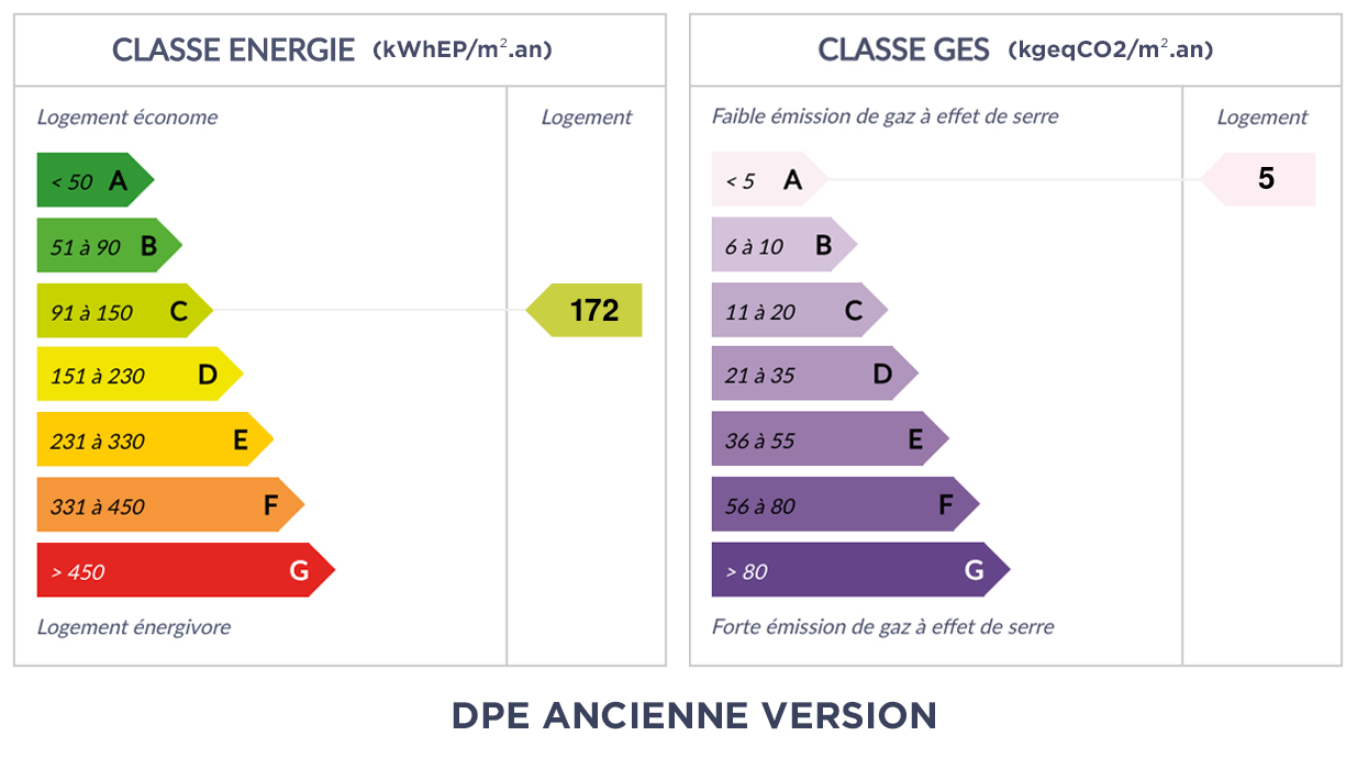 DPE - C 172 - A 5