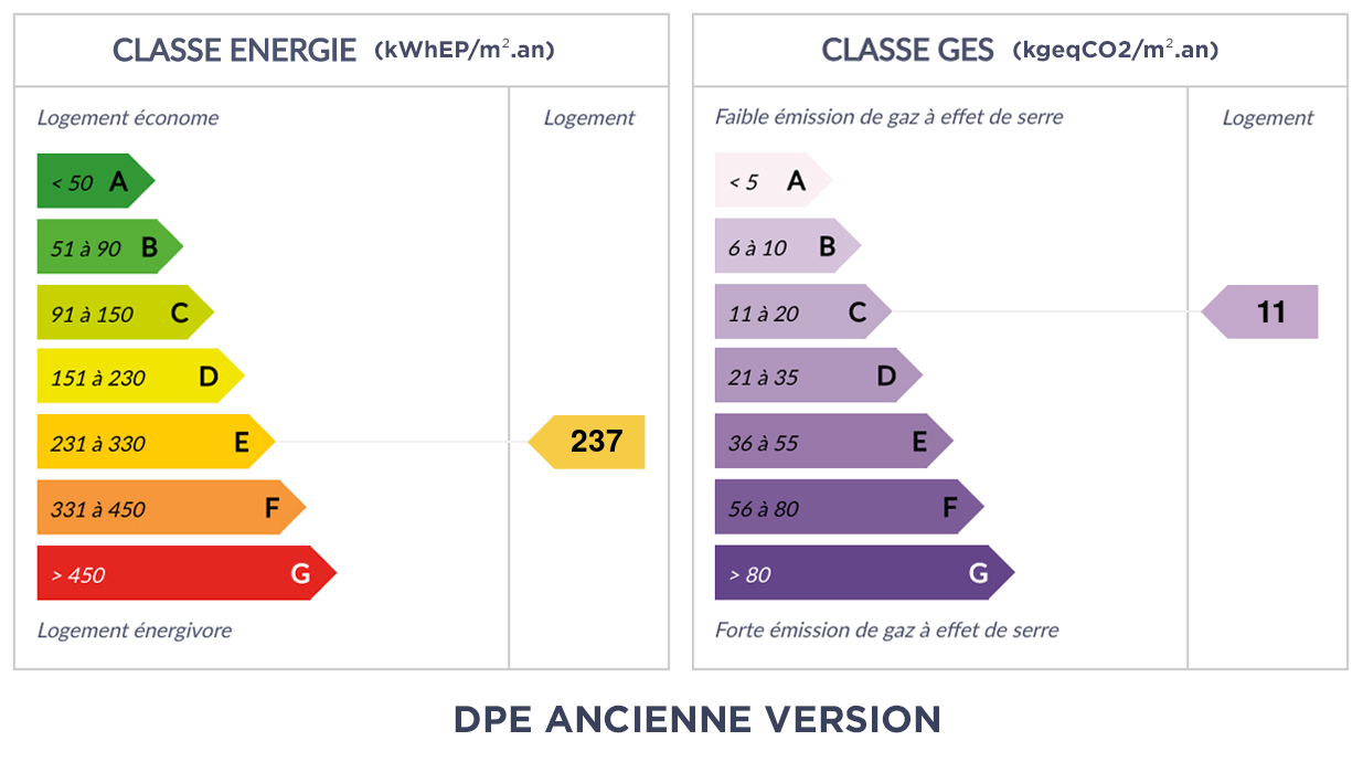 DPE - E 237 - C 11