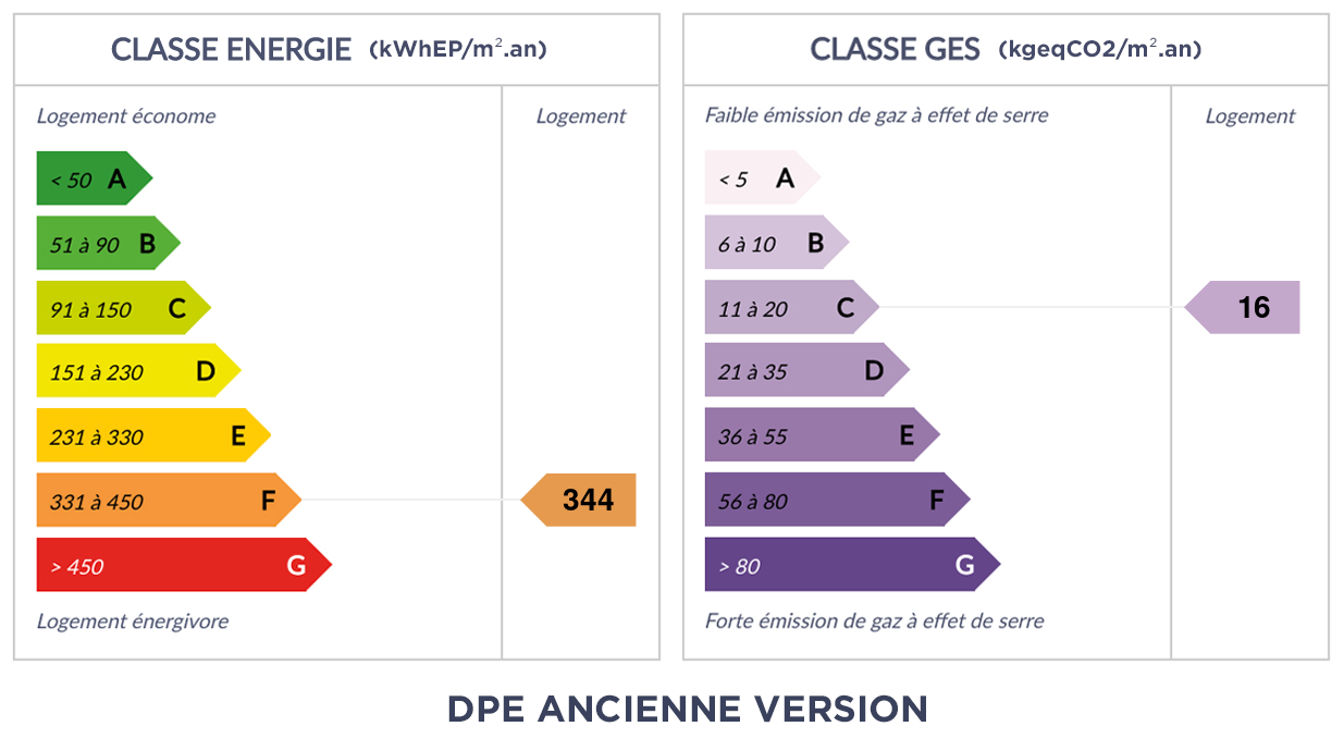 DPE - F 344 - C 16