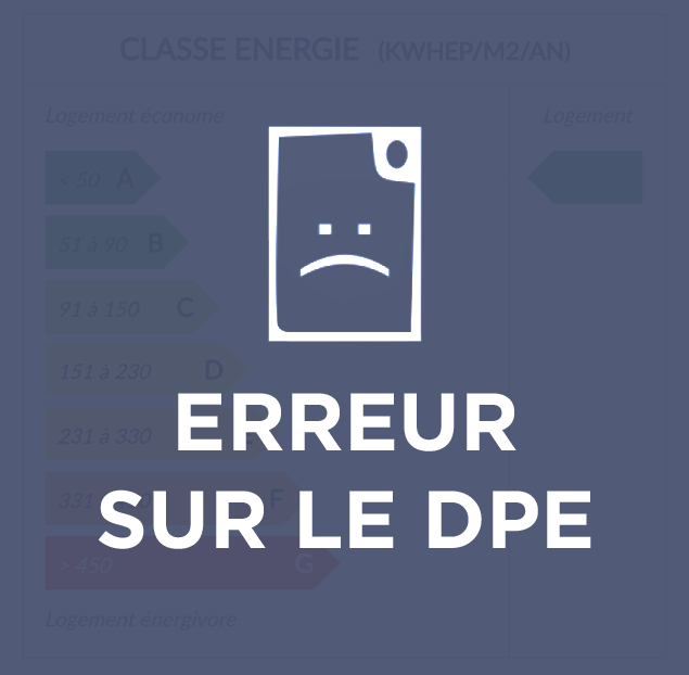 DPE -   -  